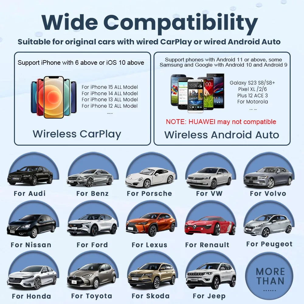 Adaptador CarPlay Inalámbrico USB – Convierte CarPlay con Cable a Wireless | Compatible iPhone iOS & Android Auto | Plug & Play, Conexión Automática, WiFi 5GHz