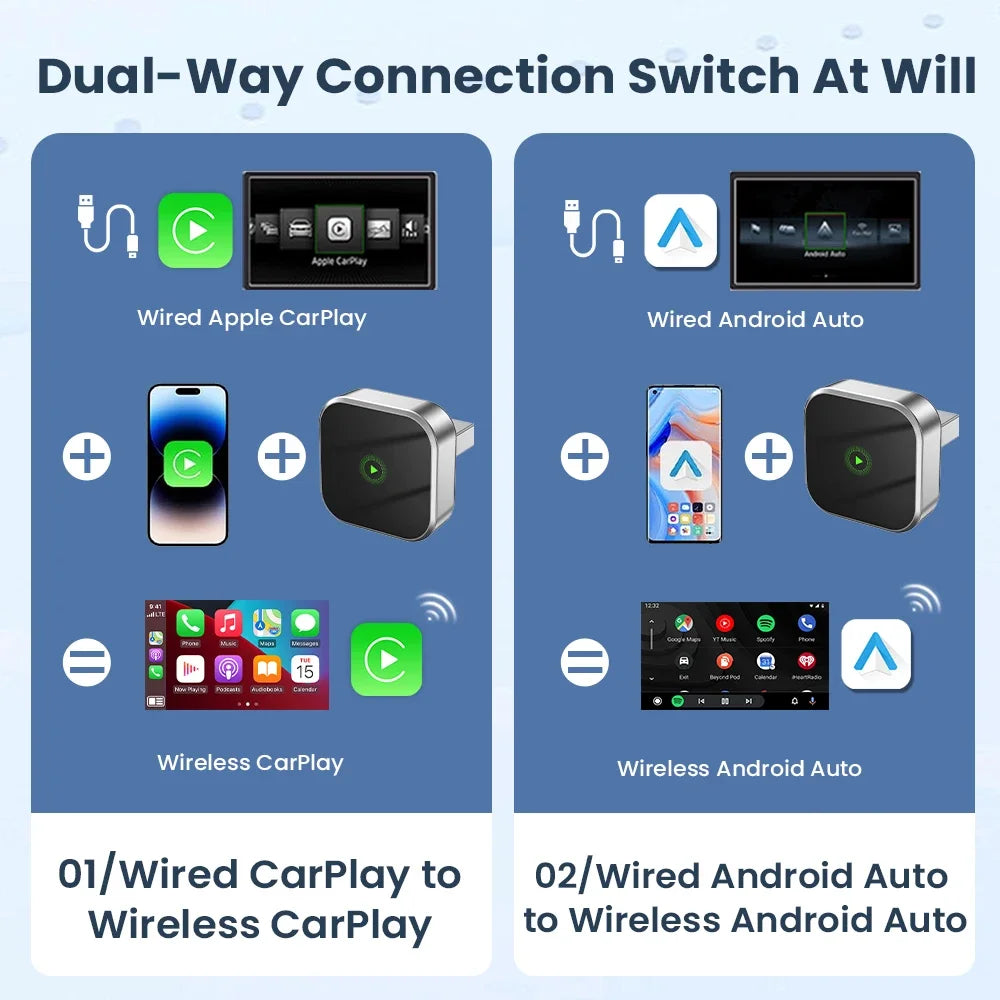 Adaptador CarPlay Inalámbrico USB – Convierte CarPlay con Cable a Wireless | Compatible iPhone iOS & Android Auto | Plug & Play, Conexión Automática, WiFi 5GHz